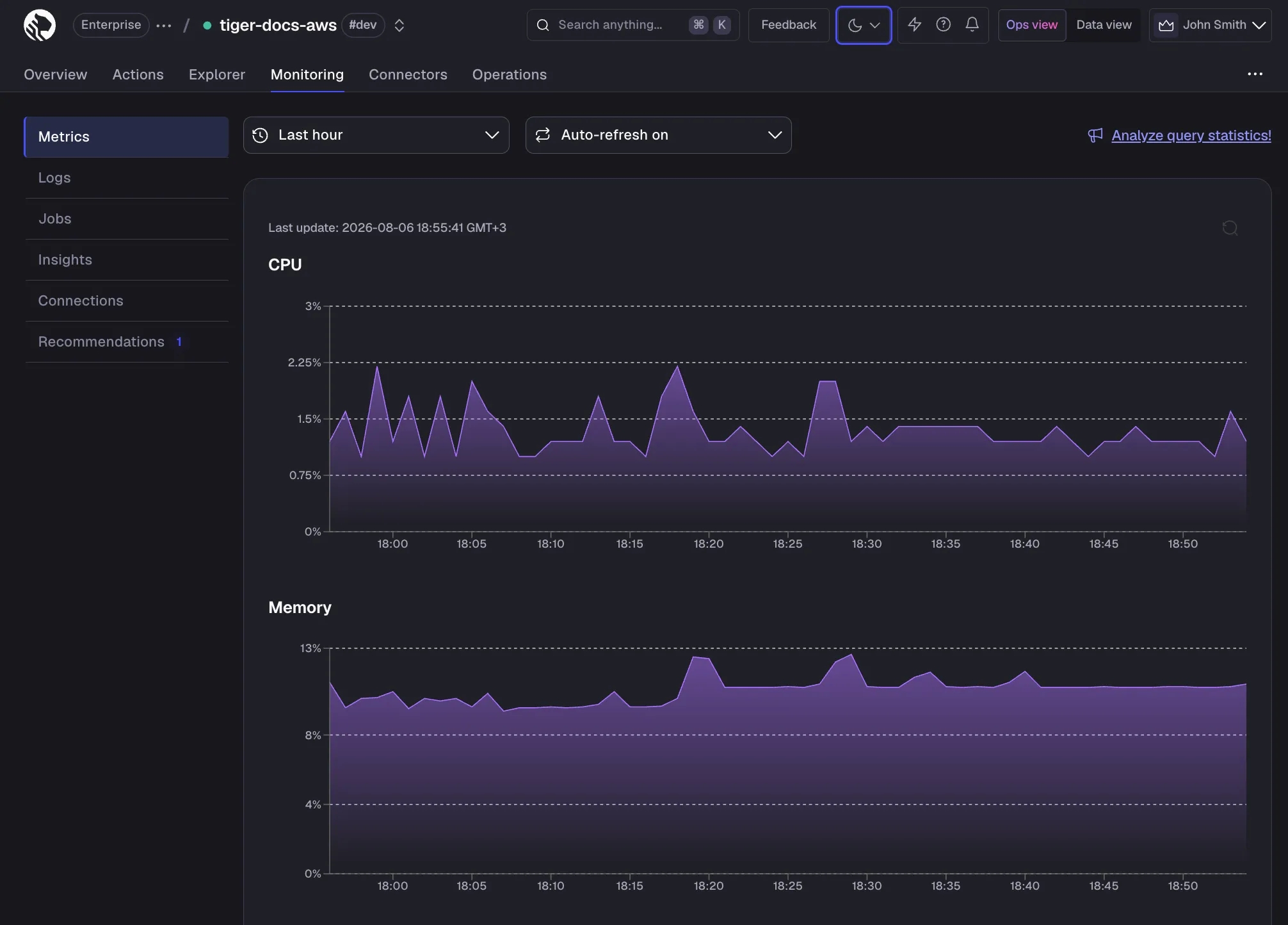 Service metrics