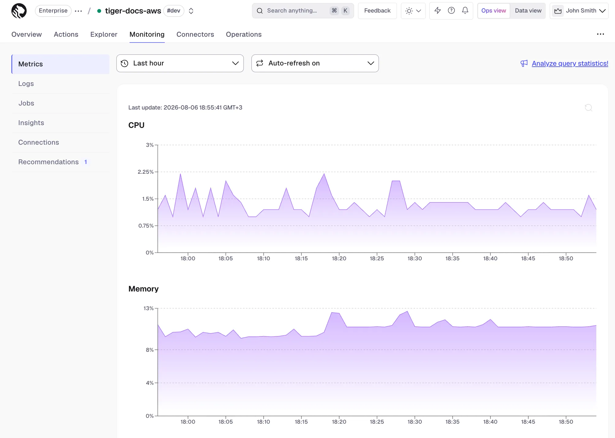 Service metrics